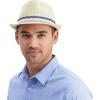 Dockers Men’s Straw Fedora and Panama Hat(Two-tone)