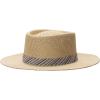 Dockers Men’s Straw Fedora and Panama Hat(Navy Gambler)