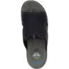 Dockers Men’s Barlin Slide Sandal(Black)