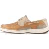 Dockers Men’s Beacon Boat Shoe(Tan/Taupe)